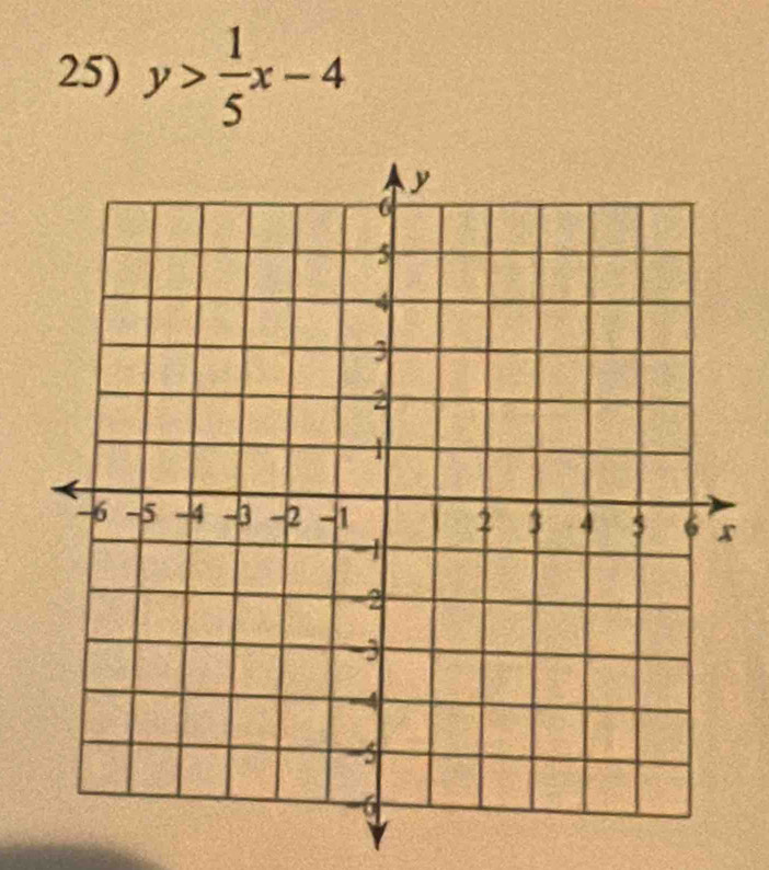 y> 1/5 x-4