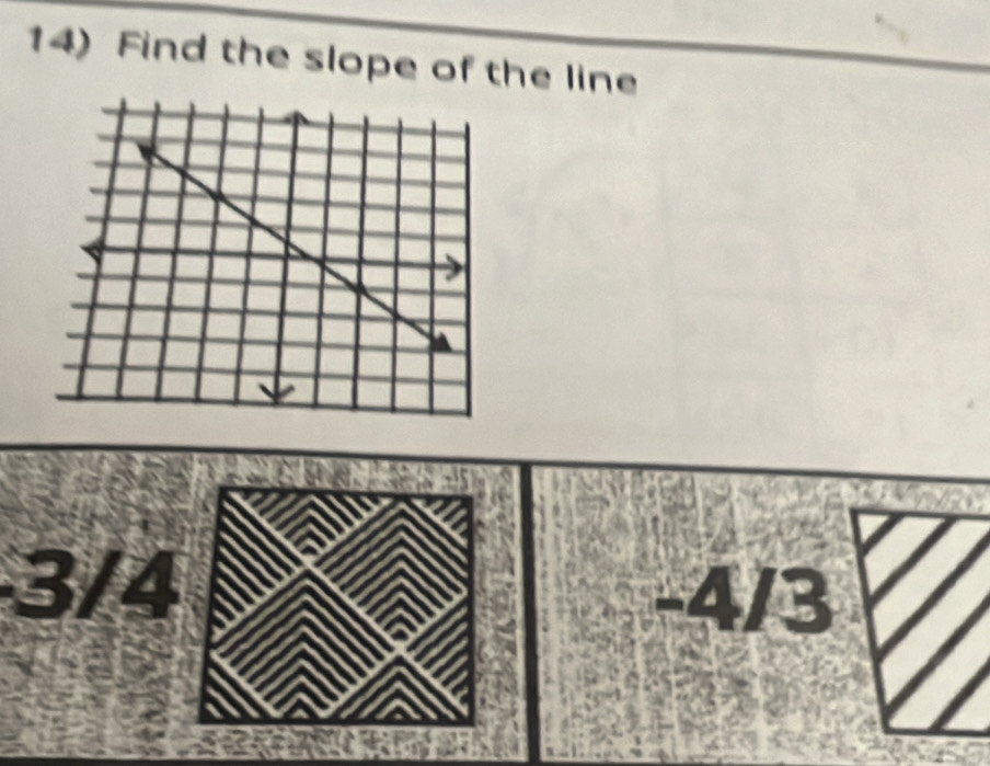 Find the slope of the line
3/4 -4/3