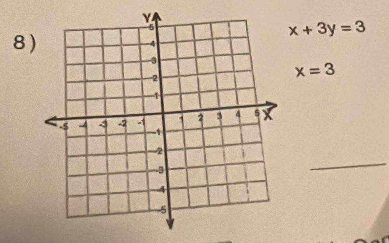 x+3y=3
8)
x=3
_