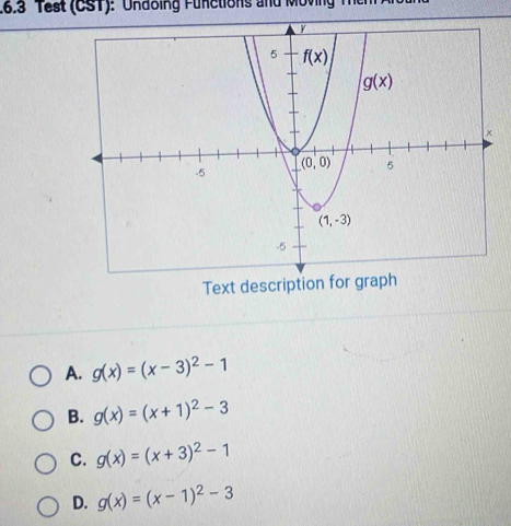 16.3  Test (CST): Undoing Functions and Moving The
Text description for graph
A. g(x)=(x-3)^2-1
B. g(x)=(x+1)^2-3
C. g(x)=(x+3)^2-1
D. g(x)=(x-1)^2-3