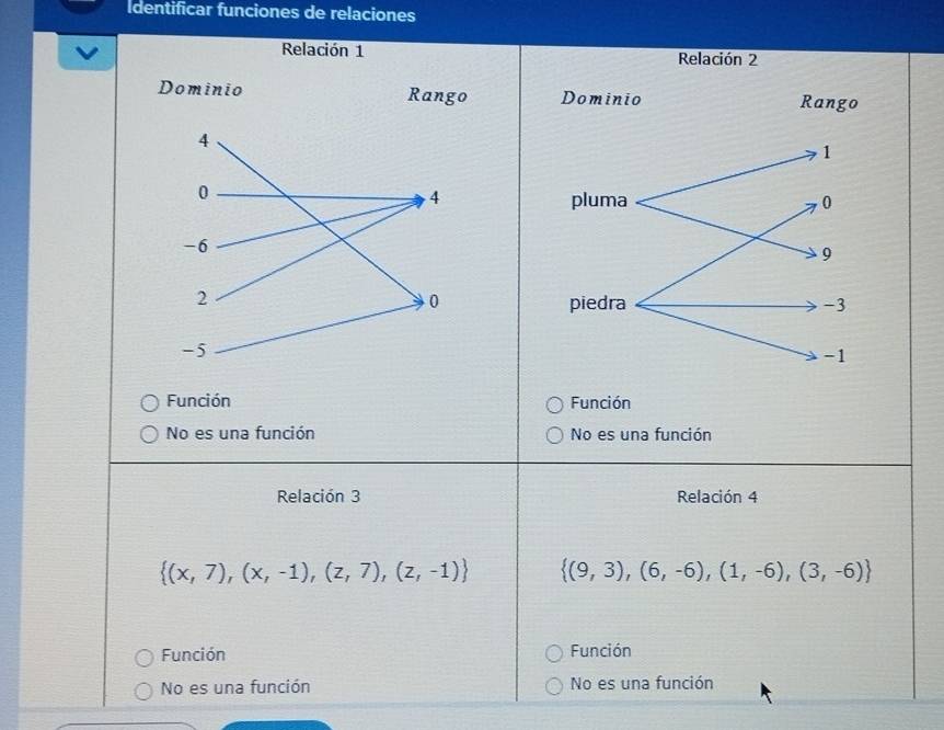 Identificar funciones de relaciones
Relación 1 Relación 2
Dominio Rango

Función Función
No es una función No es una función
Relación 3 Relación 4
 (x,7),(x,-1),(z,7),(z,-1)  (9,3),(6,-6),(1,-6),(3,-6)
Función Función
No es una función No es una función