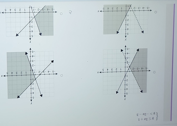 beginarrayl y≤ 2x+1 y>-2x-3endarray.
- x