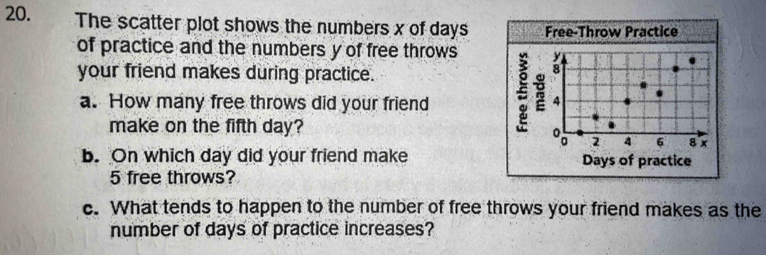 The scatter plot shows the numbers x of days
Free-Throw Practice 
of practice and the numbers y of free throws 
your friend makes during practice. 
a. How many free throws did your friend 
make on the fifth day? 
ξ 
b. On which day did your friend make Days of practice
5 free throws? 
c. What tends to happen to the number of free throws your friend makes as the 
number of days of practice increases?