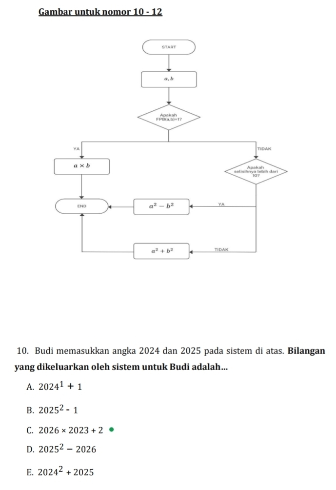 Gambar untuk nomor 10 - 12
10. Budi memasukkan angka 2024 dan 2025 pada sistem di atas. Bilangan
yang dikeluarkan oleh sistem untuk Budi adalah...
A. 2024^1+1
B. 2025^2-1
C. 2026* 2023+2
D. 2025^2-2026
E. 2024^2+2025