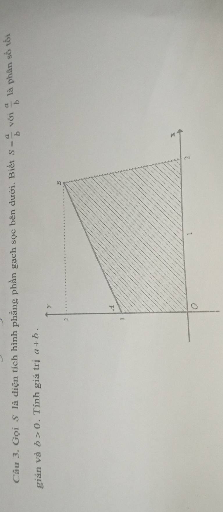 Gọi S là diện tích hình phẳng phần gạch sọc bên dưới. Biết S= a/b  với  a/b  là phân số tối 
giản và b>0. Tính giá trị a+b.