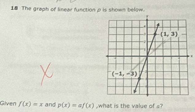 The graph of linear function p is shown below.
Given f(x)=x and p(x)=af(x) ,what is the value of a?