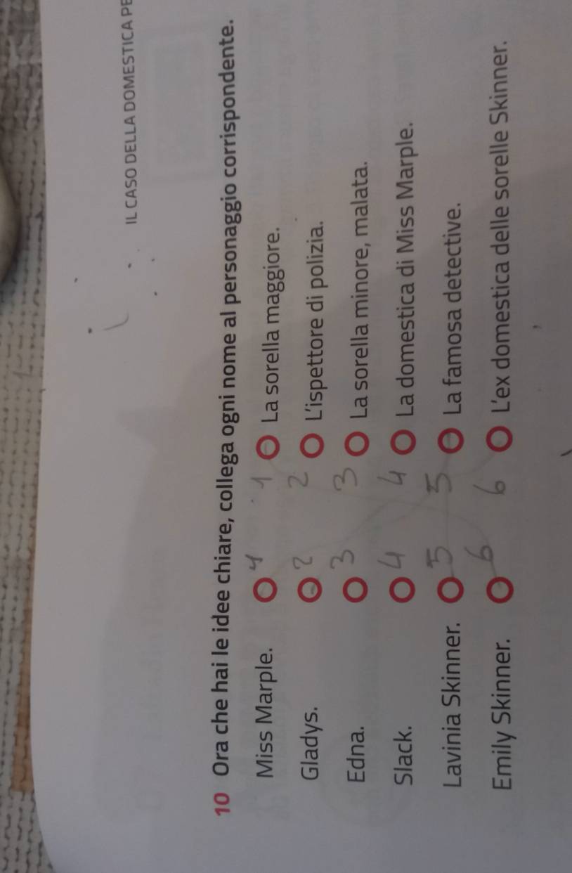 IL CASO DELLA DOMESTICA PI
10 Ora che hai le idee chiare, collega ogni nome al personaggio corrispondente.
Miss Marple. La sorella maggiore.
Gladys. a L'ispettore di polizia.
Edna. La sorella minore, malata.
Slack. La domestica di Miss Marple.
Lavinia Skinner. O La famosa detective.
Emily Skinner. 0 L'ex domestica delle sorelle Skinner.