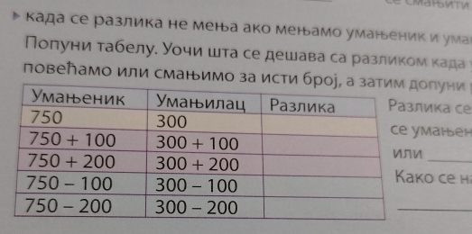 Κада се разлика не меньа ако менамо уманьеник и ума
Νοπуни τабелу. Уοчи шτа се дешава са разлиκом κада τ
πовеламо или сманьимо за истлуниΡ
ка се
аłен
_
ce h