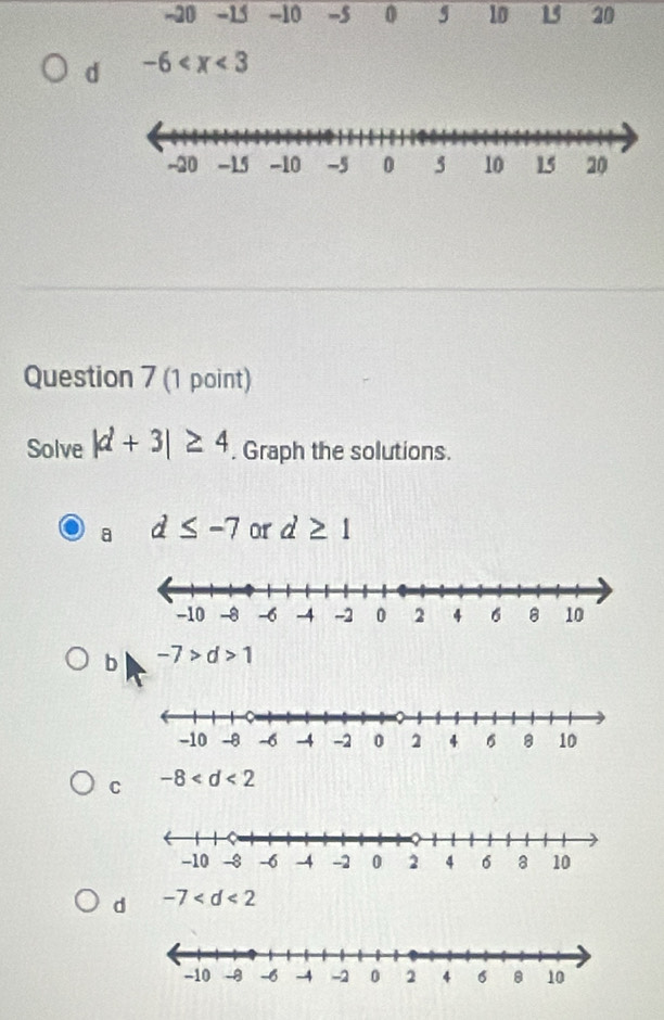 20 -15 -10 0 10 15 20
d -6
Question 7 (1 point)
Solve |d+3|≥ 4. Graph the solutions.
a d≤ -7 or d≥ 1
b -7>d>1
C -8
d -7