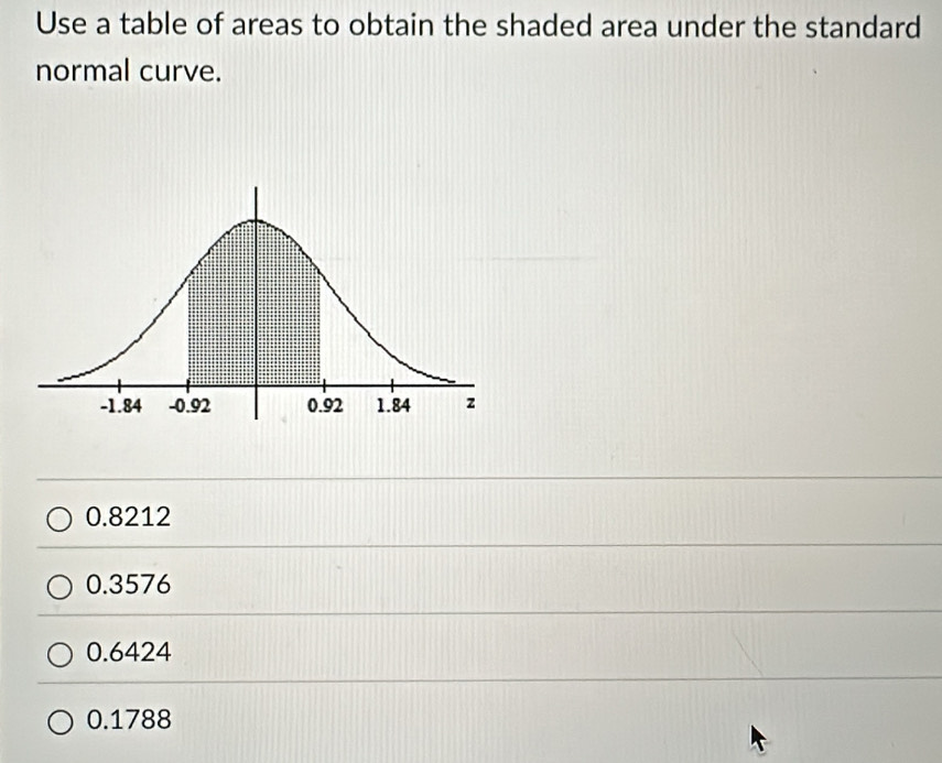 Use a table of areas to obtain the shaded area under the standard
normal curve.
0.8212
0.3576
0.6424
0.1788