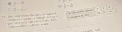 a  12/5 = 357/7 
15 12
a  12/17 = 7/357 
10. The table shows the ratio of boxes of
cornbread mix to cornbread muffins. If
many muffins could you make? 
you have only half a box of mix, how
Spanish quiz.