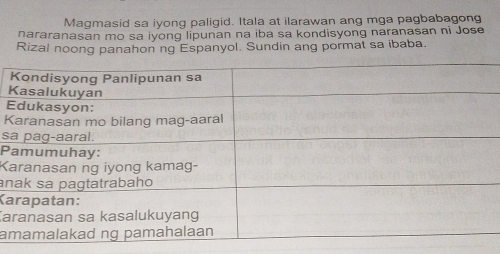 Magmasid sa iyong paligid. Itala at ilarawan ang mga pagbabagong 
nararanasan mo sa ivonq lipunan na iba sa kondisyong naranasan ni Jose 
Rizal noong panahon ng Espanyol. Sundin ang pormat sa ibaba. 
K 
s 
P 
K 
an 
Ka 
Ka 
a