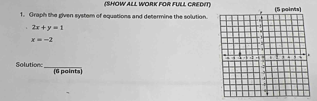 (SHOW ALL WORK FOR FULL CREDIT) 
1. Graph the given system of equations and determine the solution.
2x+y=1
x=-2
_ 
Solution: 
(6 points)