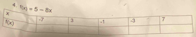 f(x)=5-8x