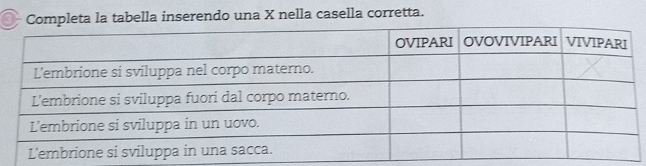 pleta la tabella inserendo una X nella casella corretta.