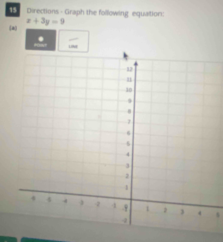 Directions - Graph the following equation:
x+3y=9
(a) 
POINT LINE 
5