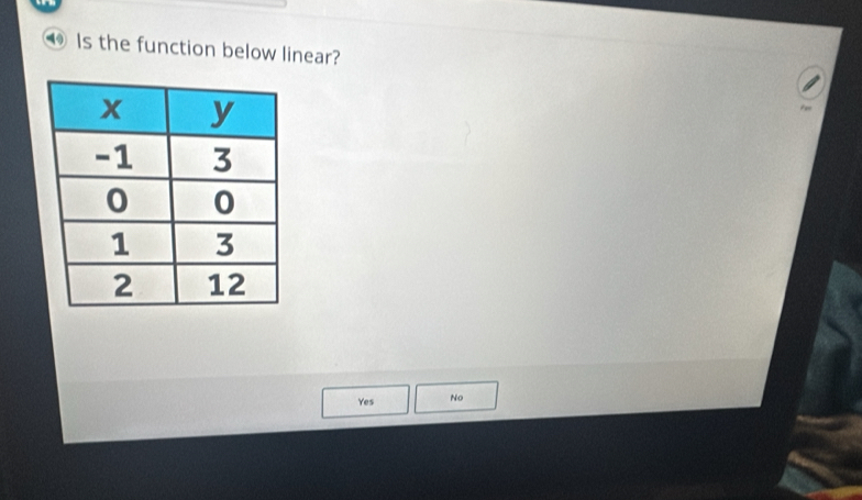 Is the function below linear?
Yes No