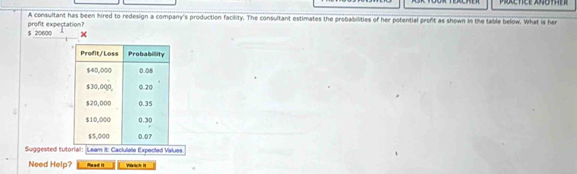 A consultant has been hired to redesign a company's production facility. The consultant estimates the probabilities of her potential profit as shown in the table below. What is her 
profit expectation?
$ 20600 x 
Suggested tutorial: Learn It: Caciulate Expected Values 
Need Help? Read It Watch it