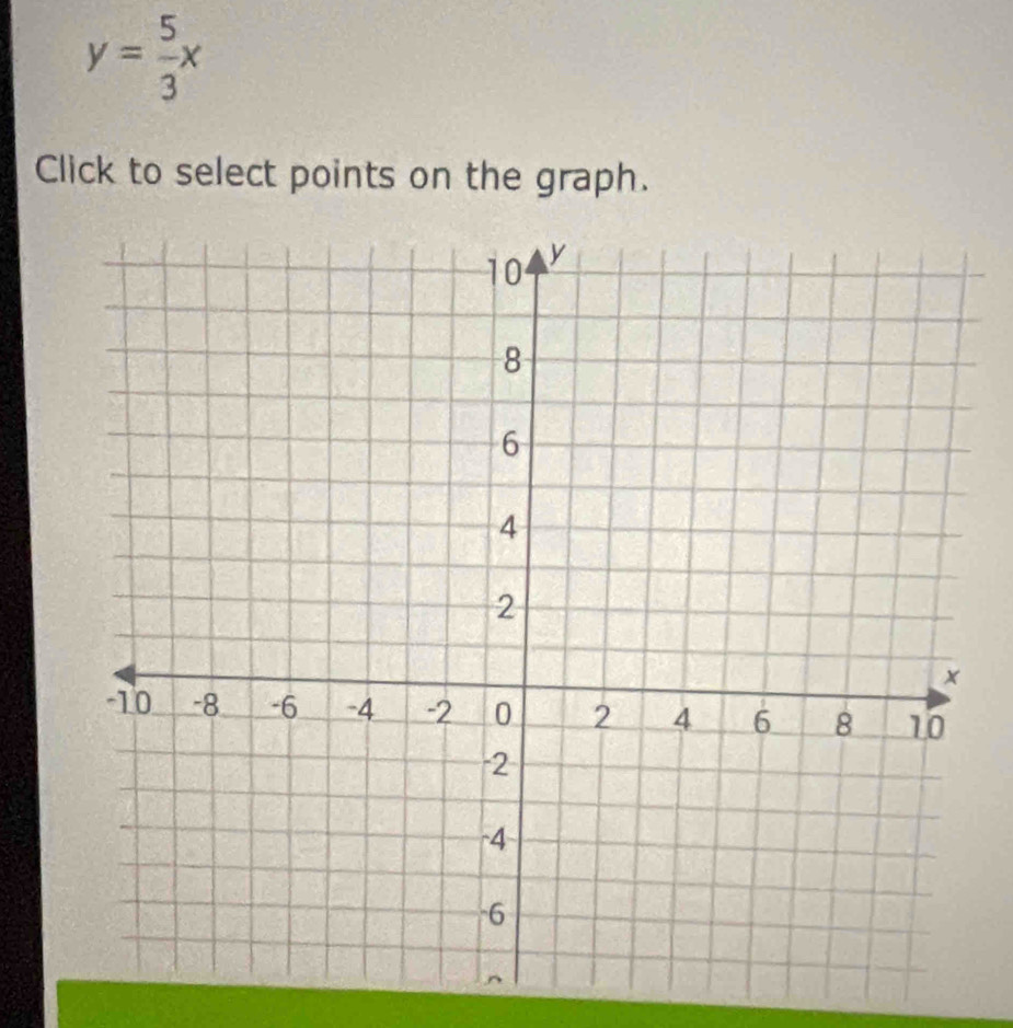 y= 5/3 x
Click to select points on the graph.