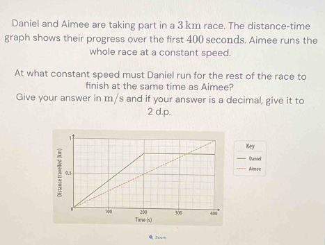 Solved: Daniel and Aimee are taking part in a 3 km race. The distance ...