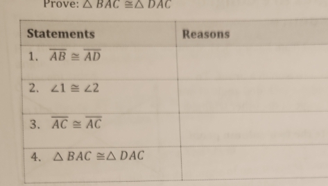 Prove: △ BAC≌ △ DAC