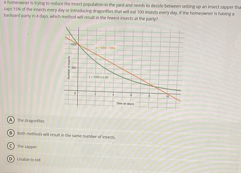 A homeowner is trying to reduce the insect population in the yard and needs to decide between setting up an insect zapper tha
zaps 15% of the insects every day or introducing dragonflies that will eat 100 insects every day. If the homeowner is having a
backyard party in 4 days, which method will result in the fewest insects at the party?
A  The dragonflies
B Both methods will result in the same number of insects.
C The zapper
D Unable to tell