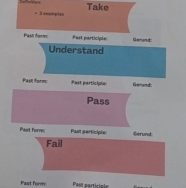 Definition: Take 
3 examples 
Past form: Past participle: Gerund: 
Understand 
Past form: Past participle: Gerund: 
Pass 
Past form: Past participle: Gerund: 
Fail 
Past form: Past participle: