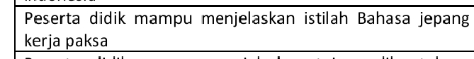 Peserta didik mampu menjelaskan istilah Bahasa jepang 
kerja paksa
