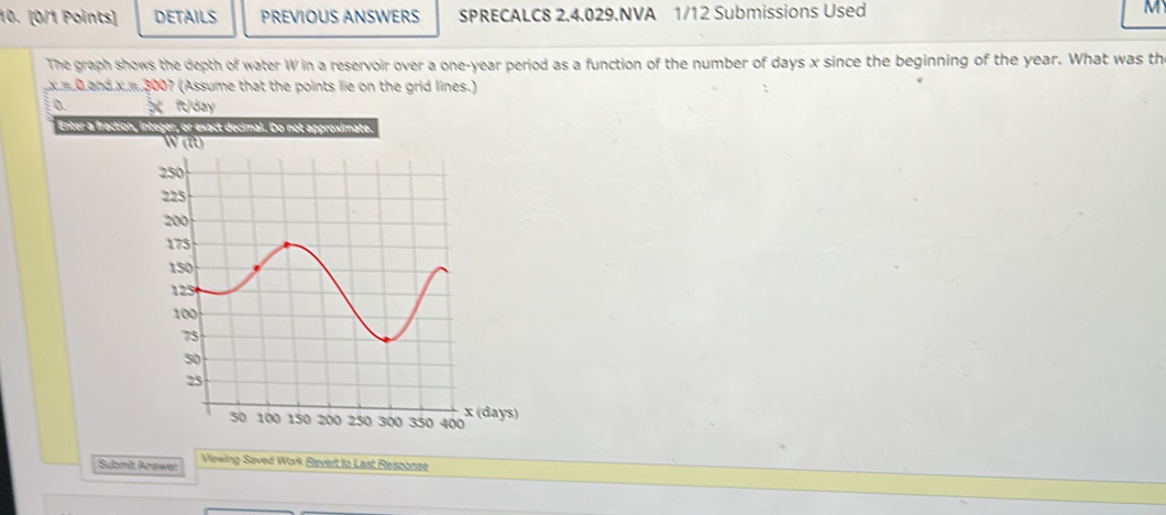 DETAILS PREVIOUS ANSWERS SPRECALC8 2.4.029.NVA 1/12 Submissions Used M 
The graph shows the depth of water W in a reservoir over a one-year period as a function of the number of days x since the beginning of the year. What was th
x.m.0.and. x.m. 300? (Assume that the points lie on the grid lines.)
0. x ft/day
Enter a frection, integer, or exact decimal. Do not approximate. 
W (f) 
(days) 
Submilt Arowe Viewing Saved Work Revert to Last Resconse