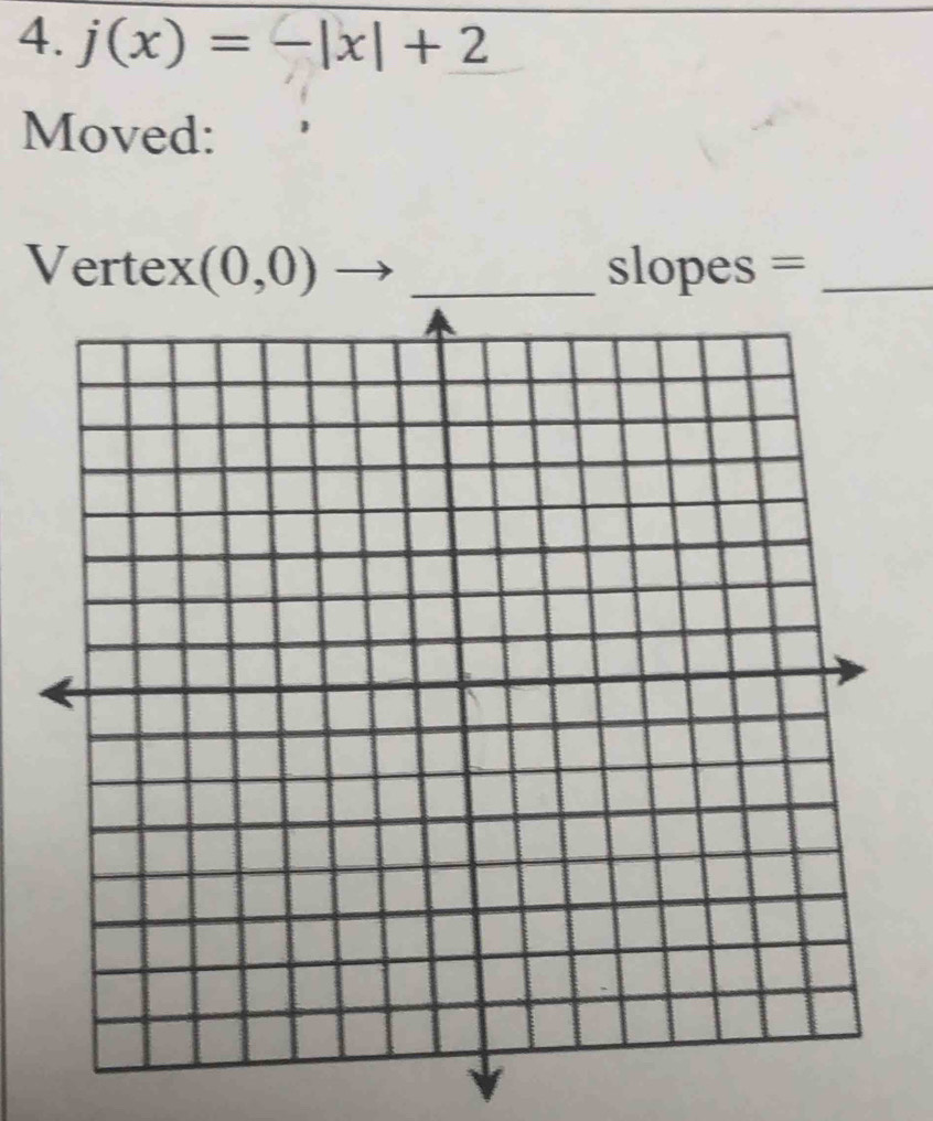 j(x)=-|x|+2
Moved: 
Vertex (0,0)- _slopes =_