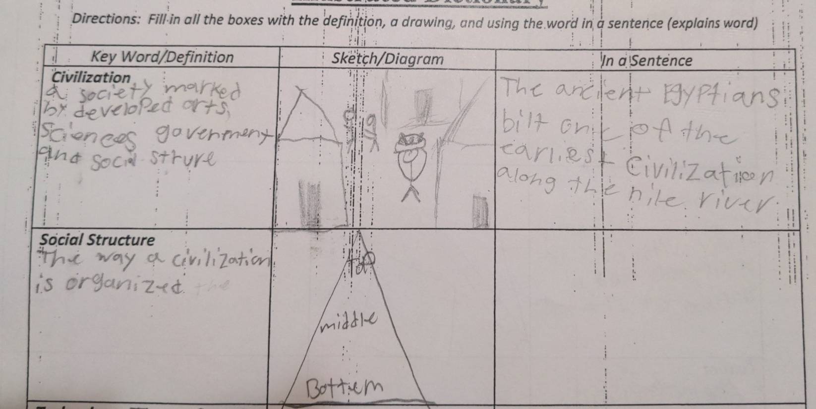 Directions: Fill in all the boxes with the definition, a drawing, and using the word in a sentence (explains word)