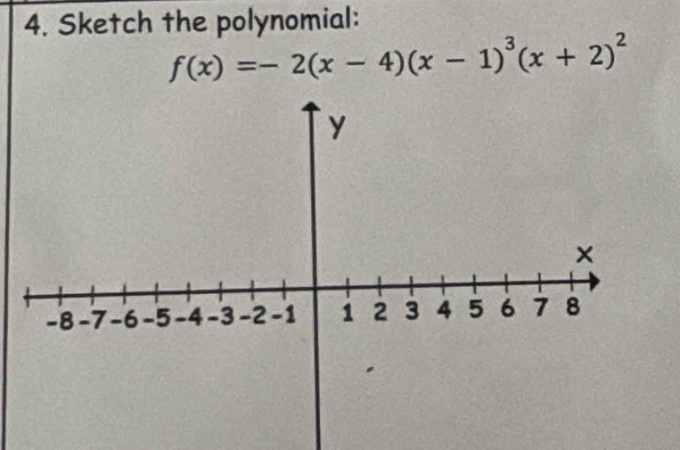 Sketch the polynomial:
f(x)=-2(x-4)(x-1)^3(x+2)^2