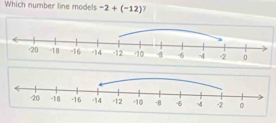 Which number line models -2+(-12) 7