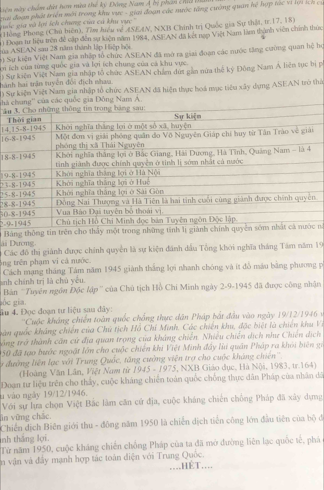 niên này chấm đứt hơn nửa thế kỷ Đông Nam A bị phần chía tai
giai đoạn phát triển mới trong khu vực - giai đoạn các nước tăng cường quan hệ hợp tác vi lợi ích cử
giốc gia và lợi ích chung của cả khu vực ''
(Hồng Phong (Chủ biên), Tìm hiểu về ASEAN, NXB Chính trị Quốc gia Sự thật, tr.17, 18)
1) Đoạn tư liệu trên đề cập đến sự kiện năm 1984, ASEAN đã kết nạp Việt Nam làm thành viên chính thức
của ASEAN sau 28 năm thành lập Hiệp hội.
9) Sự kiện Việt Nam gia nhập tổ chức ASEAN đã mở ra giai đoạn các nước tăng cường quan hệ họ
ợi ích của từng quốc gia và lợi ích chung của cả khu vực.
) Sự kiện Việt Nam gia nhập tổ chức ASEAN chẩm dứt gần nửa thế kỷ Đông Nam Á liên tục bị p
hành hai trận tuyển đổi địch nhau.
1) Sự kiện Việt Nam gia nhập tổ chức ASEAN đã hiện thực hoá mục tiêu xây dựng ASEAN trở thờ
chà chung' của các quốc gia Đông Nam Á.
Câ
14
16
18
19
23
25
28.
30
2-
Bảng thông tin trên cnà
ải Dương.
Các đô thị giành được chính quyền là sự kiện dánh dấu Tổng khởi nghĩa tháng Tám năm 19
ông trên phạm vi cả nước.
Cách mạng tháng Tám năm 1945 giành thắng lợi nhanh chóng và ít đồ máu bằng phương p
anh chính trị là chủ yều.
Bản “Tuyên ngôn Độc lập'' của Chủ tịch Hồ Chí Minh ngày 2-9-1945 đã được công nhận
ốc gia.
âu 4. Đọc đoạn tư liệu sau đây:
*Cuộc kháng chiến toàn quốc chống thực dân Pháp bắt đầu vào ngày 19/12/1946 y
bàn quốc kháng chiến của Chú tịch Hồ Chí Minh. Các chiến khu, đặc biệt là chiến khu Vi
tổng trở thành căn cứ địa quan trọng của kháng chiến. Nhiều chiến dịch như Chiến dịch
950 đã tạo bước ngoặt lớn cho cuộc chiến khi Việt Minh đây lùi quân Pháp ra khỏi biên gi
ở đường liên lạc với Trung Quốc, tăng cường viện trợ cho cuộc kháng chiến''.
(Hoàng Văn Lân, Việt Nam từ 1945 - 1975, NXB Giáo dục, Hà Nội, 1983, tr.164)
Đoạn tư liệu trên cho thấy, cuộc kháng chiến toàn quốc chống thực dân Pháp của nhân dã
u vào ngày 19/12/1946.
Với sự lựa chọn Việt Bắc làm căn cứ địa, cuộc kháng chiến chống Pháp đã xây dựng
ân vững chắc.
Chiến dịch Biên giới thu - đông năm 1950 là chiến dịch tiến công lớn đầu tiên của bộ đi
nh thắng lợi.
Từ năm 1950, cuộc kháng chiến chống Pháp của ta đã mở đường liên lạc quốc tế, phá
in vận và đầy mạnh hợp tác toàn diện với Trung Quốc.
.hET....