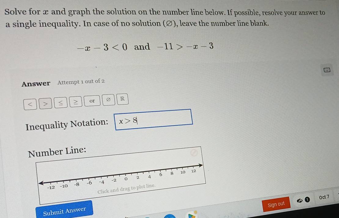 Solve for x and graph the solution on the number line below. If possible, resolve your answer to 
a single inequality. In case of no solution (∅), leave the number line blank.
-x-3<0</tex> and -11>-x-3
Answer Attempt 1 out of 2 
< > Z or R
Inequality Notation: x>8
Oct 7 
Sign out 
Submit Answer