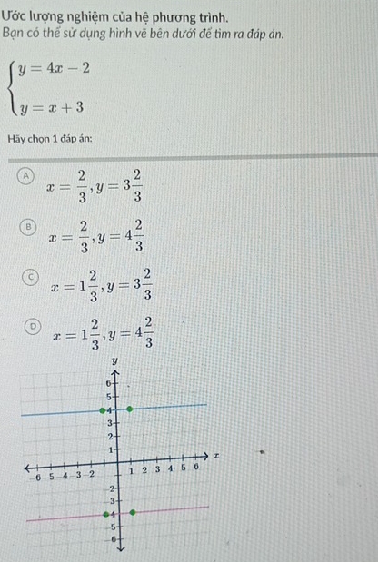 Ước lượng nghiệm của hệ phương trình.
Bạn có thể sử dụng hình vẽ bên dưới để tìm ra đáp án.
beginarrayl y=4x-2 y=x+3endarray.
Hy chọn 1 đáp án:
A x= 2/3 , y=3 2/3 
B x= 2/3 , y=4 2/3 
C x=1 2/3 , y=3 2/3 
。 x=1 2/3 , y=4 2/3 