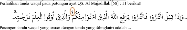 Perhatikan tanda waqaf pada potongan ayat QS. Al Mujadillah [58]:11 berikut! 
Pasangan tanda waqaf yang sesuai dengan tanda yang dilingkatri adalah ...