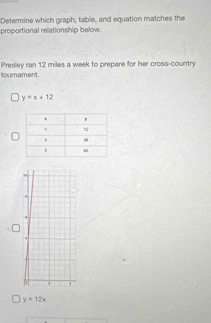 Determine which graph, table, and equation matches the
proportional relationship below.
Presley ran 12 miles a week to prepare for her cross-country
tournament.
y=x+12
10
-0
4
10
4
y=12x