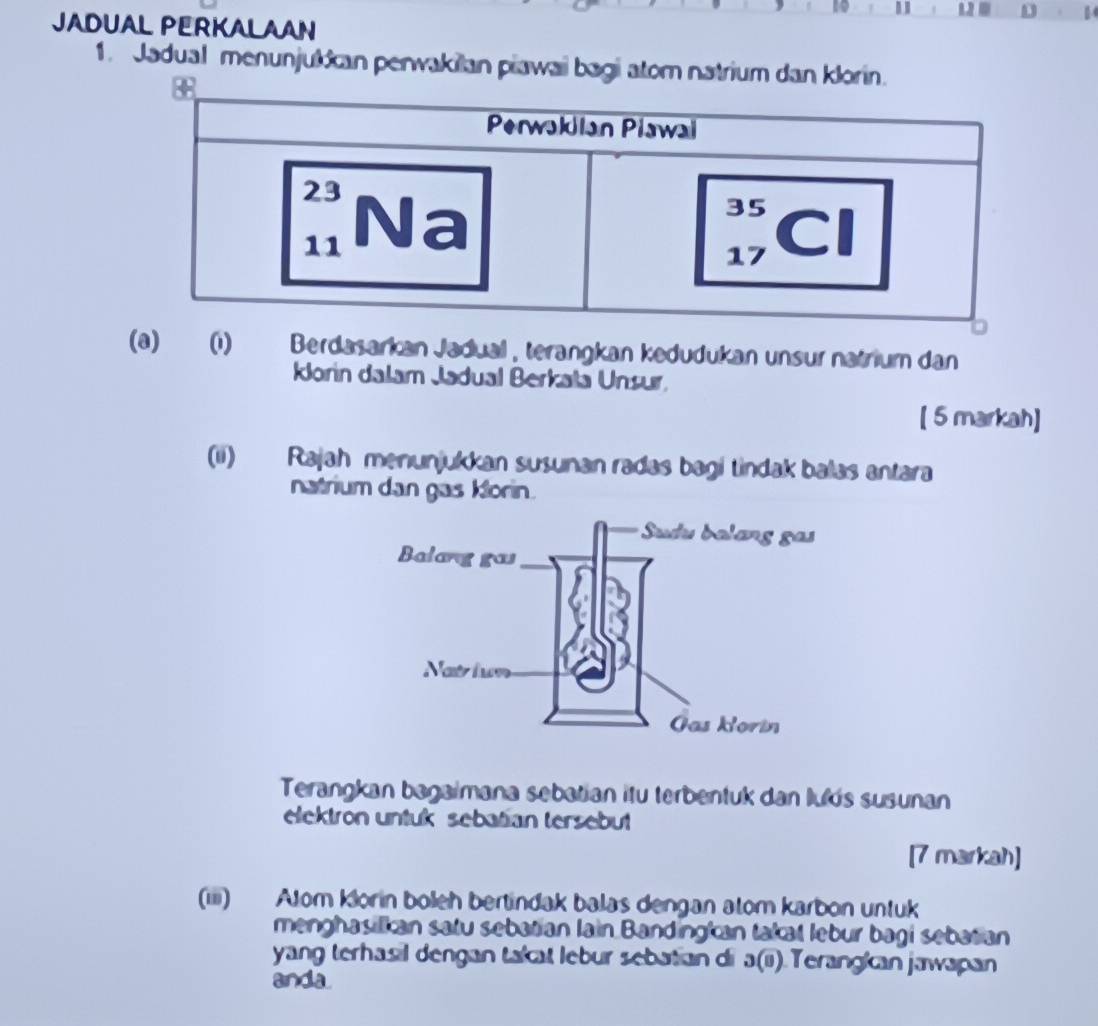 10 . 1 1 
JADUAL PERKALAAN 
1. Jadual menunjukkan perwakillan piawai bagi atom natrium dan klorin. 
(a) (1) Berdasarkan Jadual , terangkan kedudukan unsur natrium dan 
Korin dalam Jadual Berkala Unsur, 
[ 5 markah] 
(ii) Rajah menunjukkan susunan radas bagi tindak balas antara 
natrium dan gas Korin. 
Terangkan bagaimana sebatian itu terbentuk dan lukis susunan 
elektron untuk sebatian tersebut 
[7 markah] 
(iii) Alom klorin boleh bertindak balas dengan atom karbon untuk 
menghasilkan satu sebatian lain Bandingkan takat lebur bagi sebatian 
yang terhasil dengan takat lebur sebatian di a(ii) Terangkan jawapan 
anda