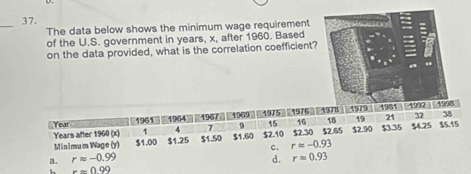 The data below shows the minimum wage requirement
of the U.S. government in years, x, after 1960. Based
on the data provided, what is the correlation coefficient
h