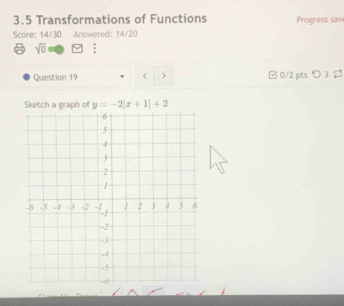 3.5 Transformations of Functions Progress sav 
Score: 14/30 Answered: 14/20 
sqrt(0) : 
Question 19 < > 0/2 pts つ 3 
Sketch a graph of y=-2|x+1|+2