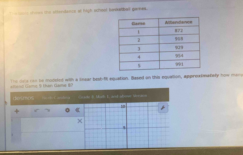 The table shows the attendance at high school basketball games. 
The data can be modeled with a linear best-fit equation. Based on this equation, approximatefy how many 
attend Game 9 than Game 8? 
desmos North Carolina Grade 8, Math 1, and above Version
10
+ 
1 
× 
5