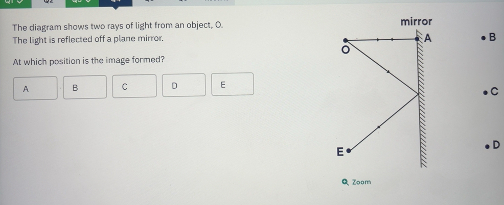 Solved: The diagram shows two rays of light from an object, O. mirror ...