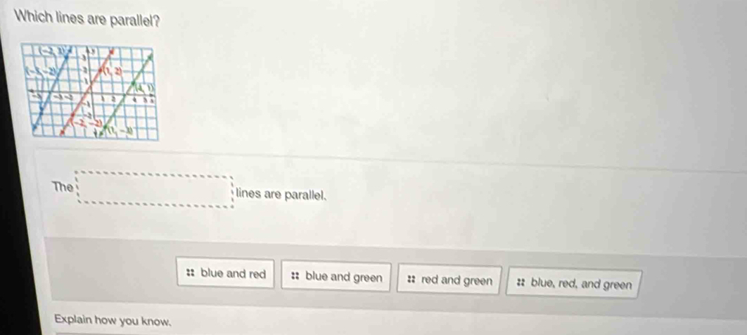 Which lines are parallel?
The □ □ lines are parallel.
:: blue and red : blue and green :: red and green :: blue, red, and green
Explain how you know.