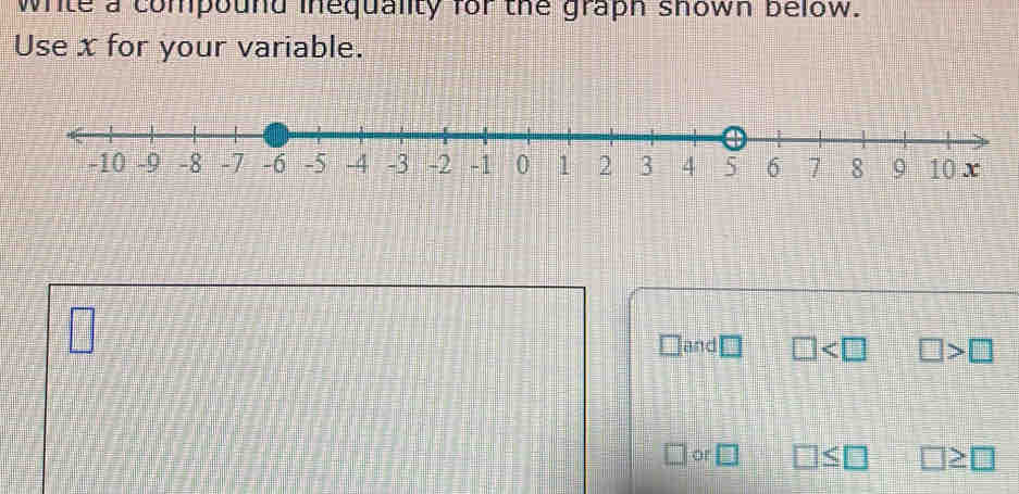 white a compound inequality for the grapn shown below. 
Use x for your variable. 
and =□^(□)
or