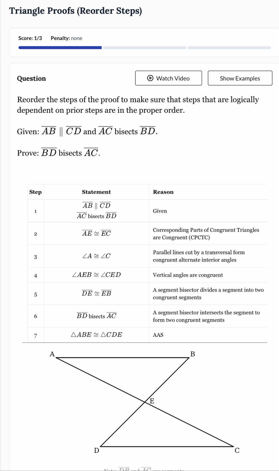 Triangle Proofs (Reorder Steps)
Score: 1/3 Penalty: none
Question Watch Video Show Examples
Reorder the steps of the proof to make sure that steps that are logically
dependent on prior steps are in the proper order.
Given: overline ABparallel overline CD and overline AC bisects overline BD.
Prove: overline BD bisects overline AC.
overline DD,overline VI