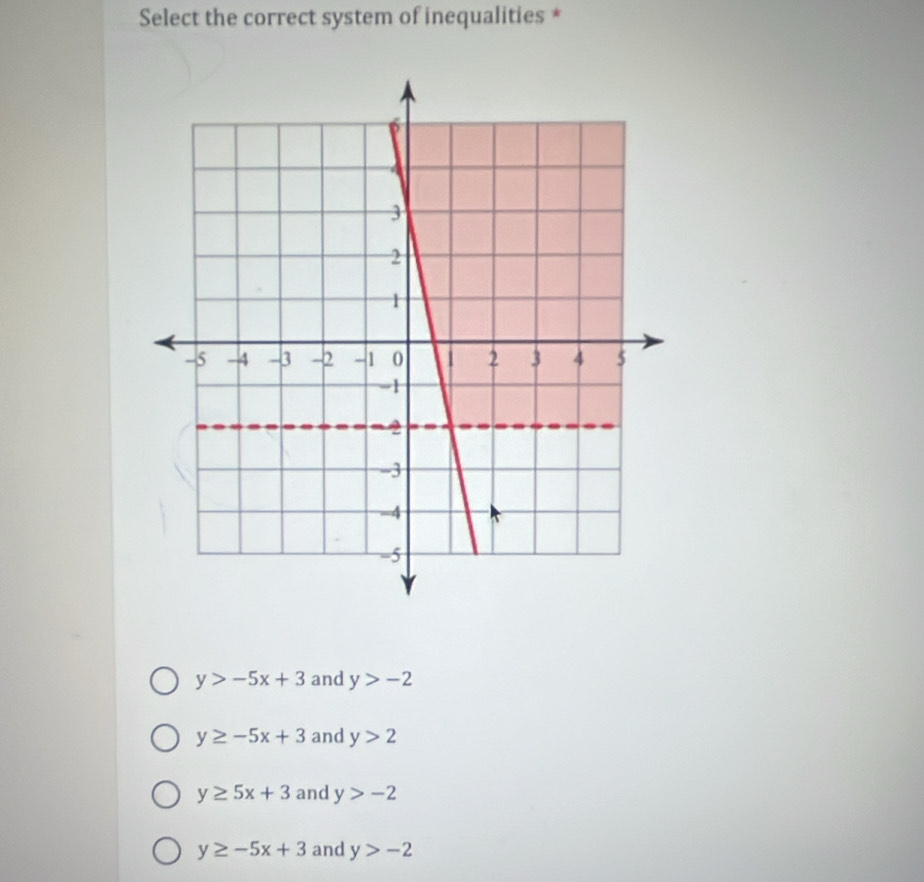 Select the correct system of inequalities *
y>-5x+3 and y>-2
y≥ -5x+3 and y>2
y≥ 5x+3 and y>-2
y≥ -5x+3 and y>-2