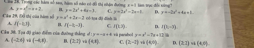 Cầu 28. Trong các hàm số sau, hàm số nào có đồ thị nhận đường x=1 làm trục đối xứng?
A. y=x^2-x+2. B. y=2x^2+4x-3. C. y=2x^2-2x-1. D. y=-2x^2+4x+1. 
Câu 29. Đồ thị của hàm số y=x^2+2x-2 có tọa độ đỉnh là
A. I(-1;3). B. I(-1;-3). C. I(1;3). D. I(1;-3). 
Câu 30. Tọa độ giao điểm của đường thẳng d:y=-x+4 và parabol y=x^2-7x+12 là
A. (-2;6) và (-4;8). B. (2;2) và (4;8). C. (2;-2) và (4;0). D. (2;2) và (4;0).