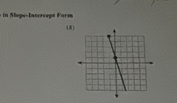 in lope-Intercept Form
18