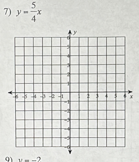 y= 5/4 x
9) v=-2